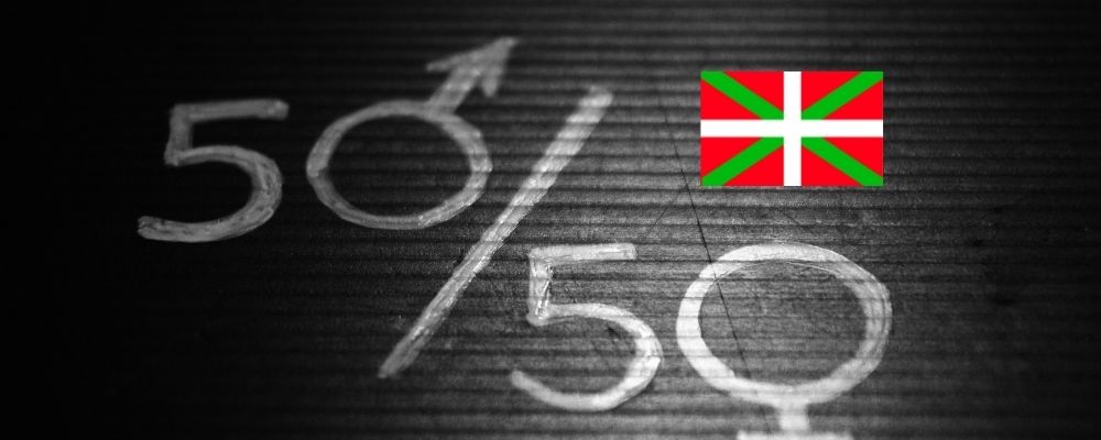 Ley Igualdad País Vasco test gratis